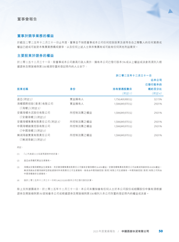 announcement page52.png