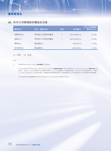 announcement page74.png