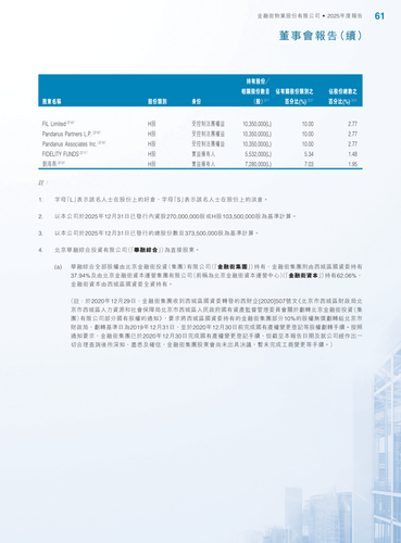 announcement page62.png
