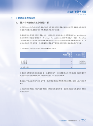 announcement page201.png