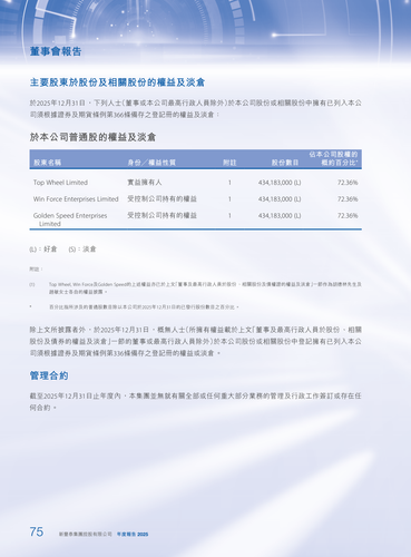 announcement page76.png