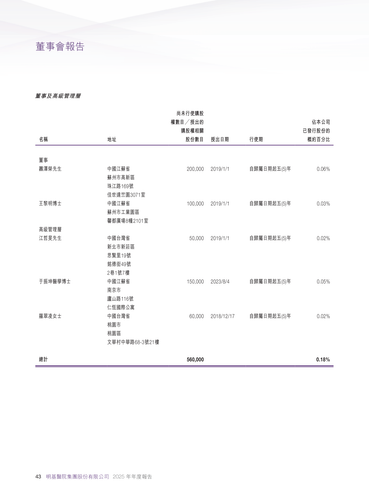announcement page44.png