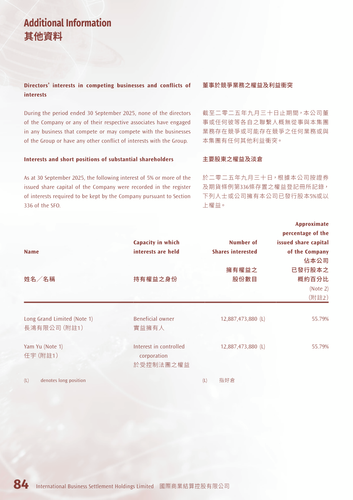 announcement page85.png