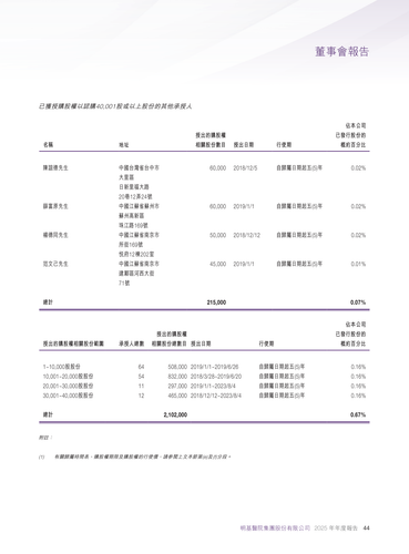 announcement page45.png