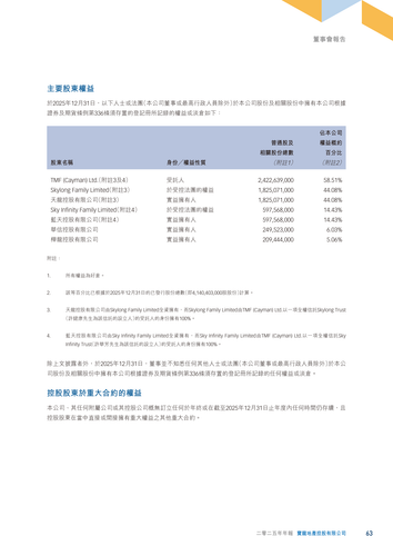 announcement page65.png