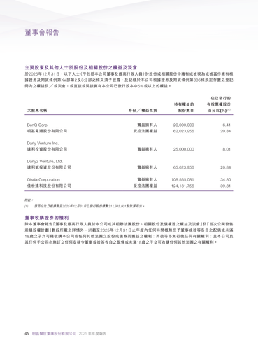 announcement page46.png