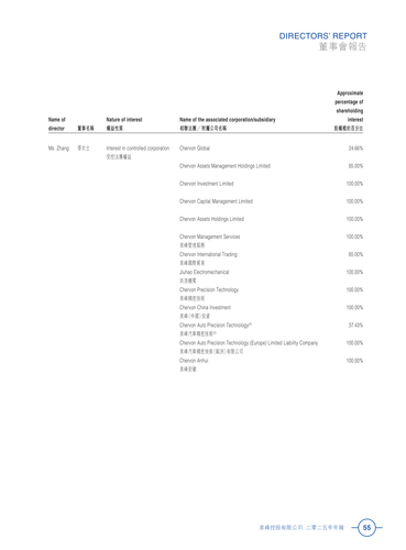 announcement page57.png