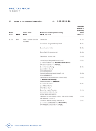 announcement page56.png