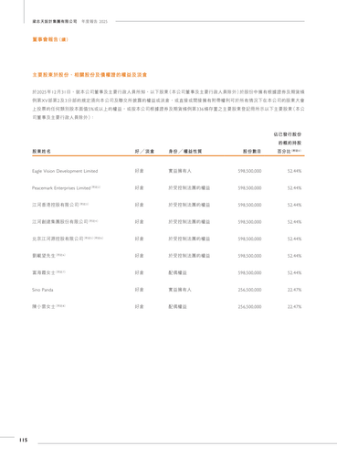 announcement page117.png