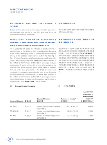 announcement page54.png