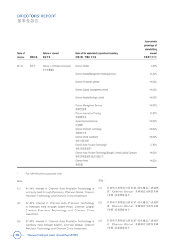 announcement page58.png