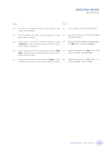 announcement page55.png