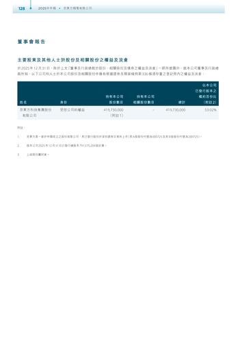 announcement page130.png