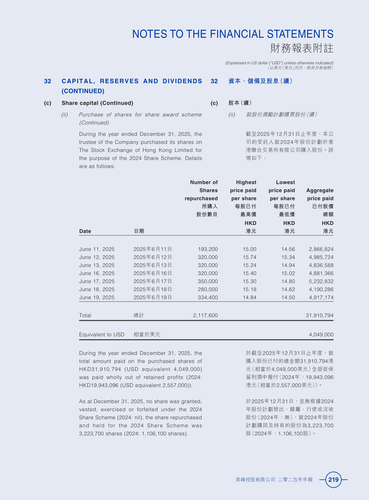announcement page221.png