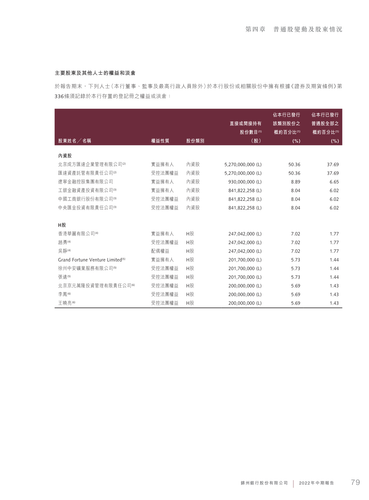 announcement page81.png