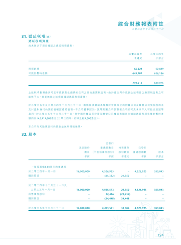 announcement page125.png