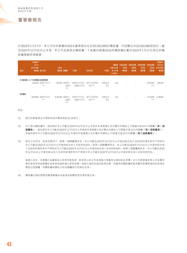 announcement page44.png