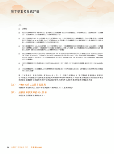 announcement page91.png