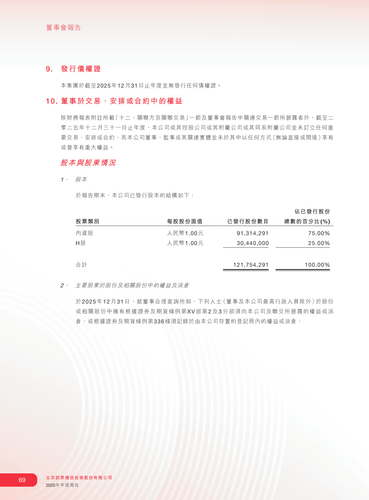 announcement page70.png