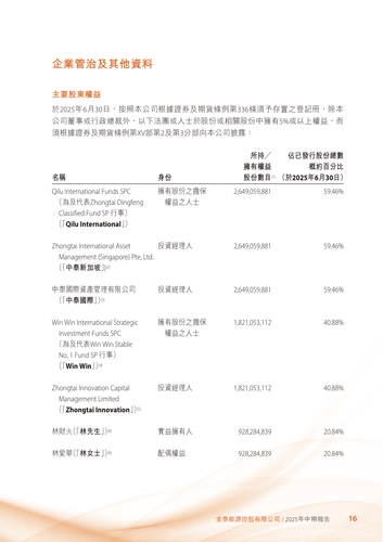announcement page17.png