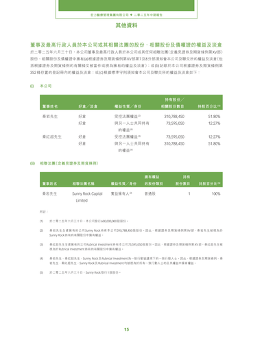announcement page16.png