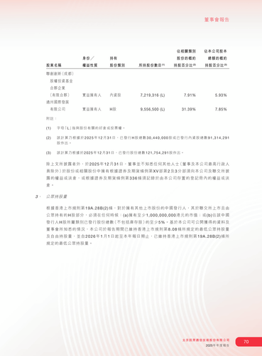 announcement page71.png