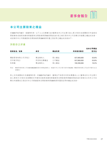 announcement page29.png