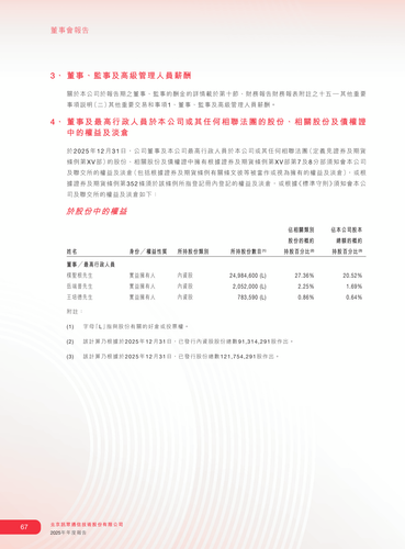 announcement page68.png