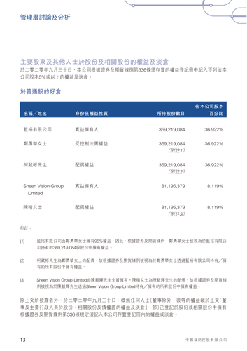 announcement page15.png