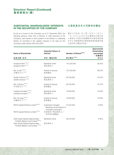 announcement page77.png