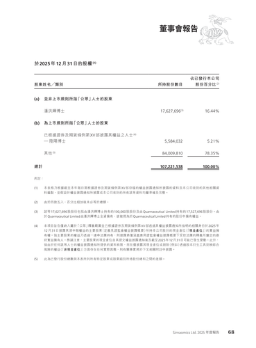 announcement page69.png