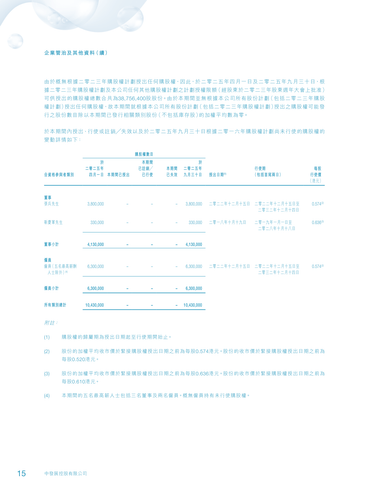 announcement page16.png