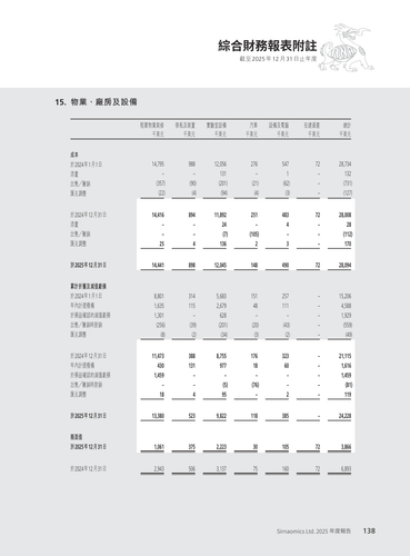 announcement page139.png