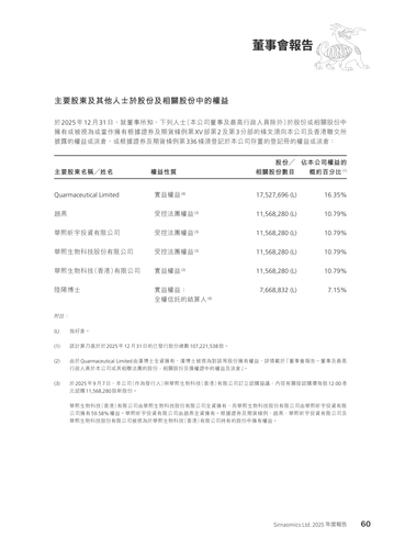 announcement page61.png