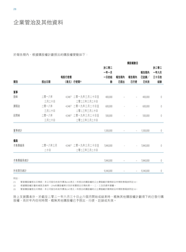 announcement page29.png