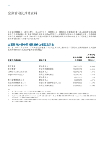 announcement page27.png