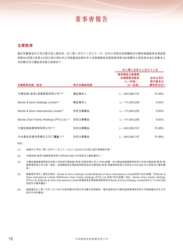 announcement page16.png