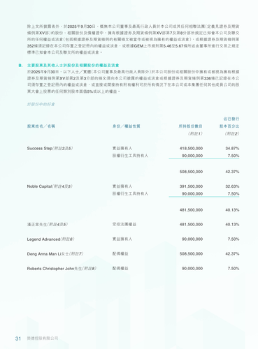 announcement page32.png