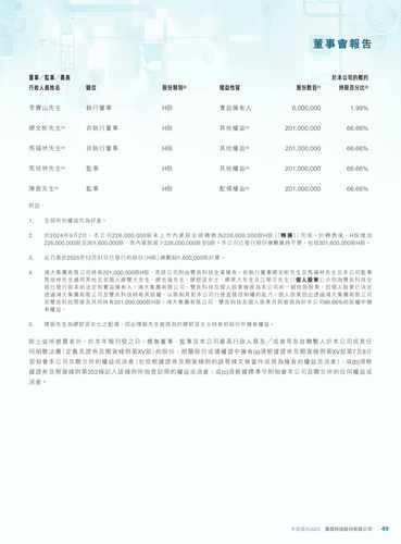announcement page50.png
