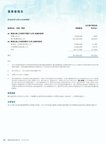 announcement page59.png