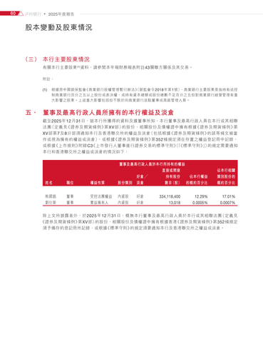 announcement page61.png