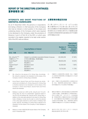 announcement page86.png