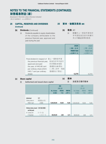 announcement page194.png