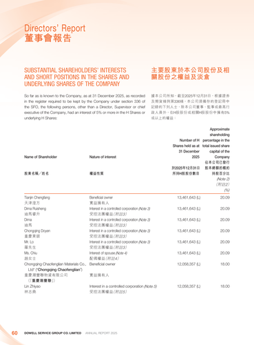 announcement page61.png