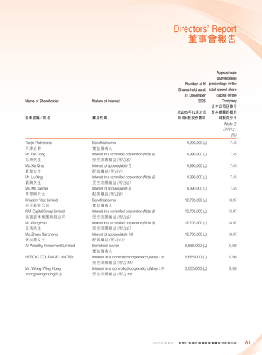 announcement page62.png