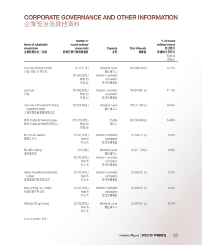 announcement page31.png
