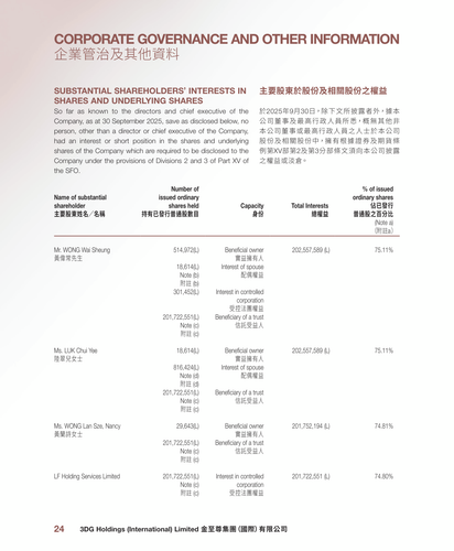 announcement page30.png