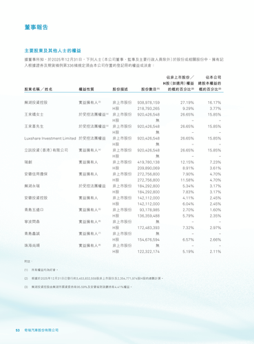 announcement page54.png