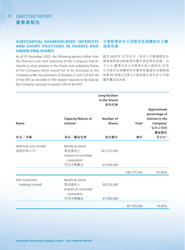 announcement page83.png