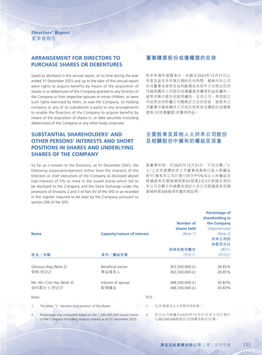 announcement page112.png